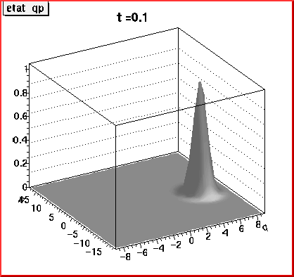 Image etat_qp_x4_3d
