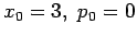 $ x_{0}=3,   p_{0}=0$