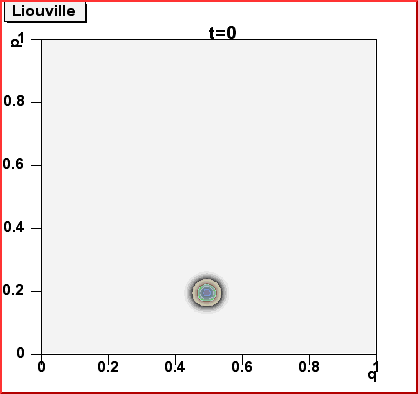Image liouville_1c