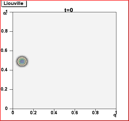 Image liouville_2