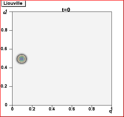 Image liouville_3