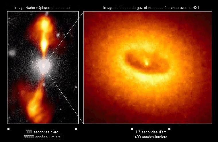 Les trous noirs supermassifs ont plus d'appétit que prévu