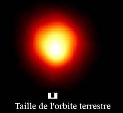 Btelgeuse:  HST